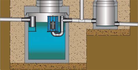 Diagram: werking PCV-klep en olieafscheider
