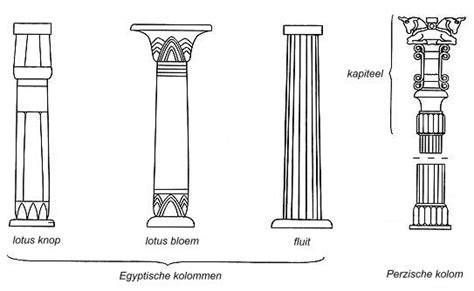 Monolithische Romeinse zuil in een thermencomplex