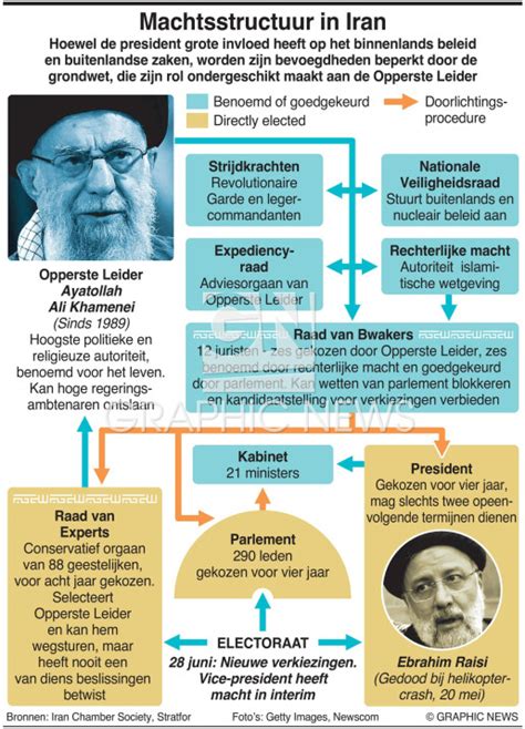 Infographic: 9-laags Isoflex structuur en montageprocedure