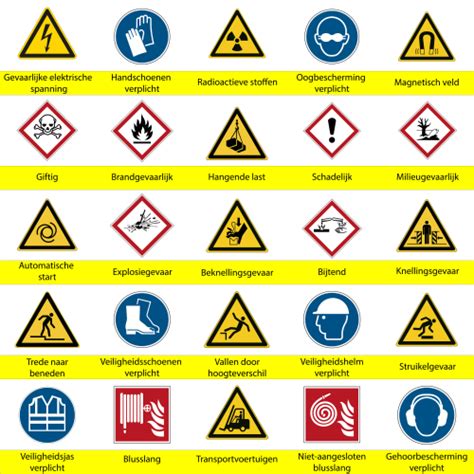 Pictogrammen die de gevaren voor loodgieters weergeven (infecties, fysieke belasting)