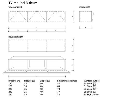 Technische tekening: verbindingen en positie van planken