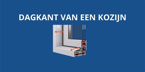 Infographic: Communicatie tussen deur, kozijn en dagmaat