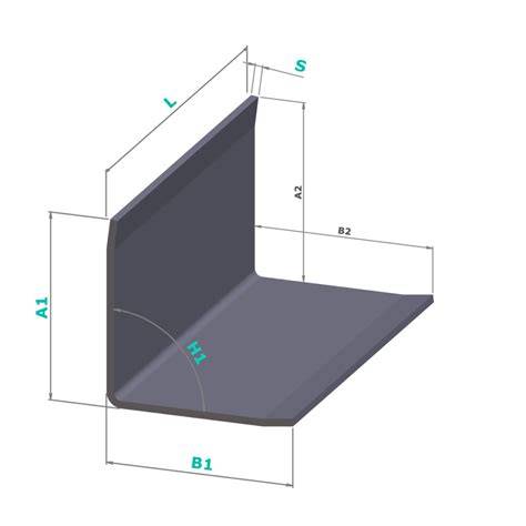 Diagram: Toepassingen van RVS plaat met hoekprofiel