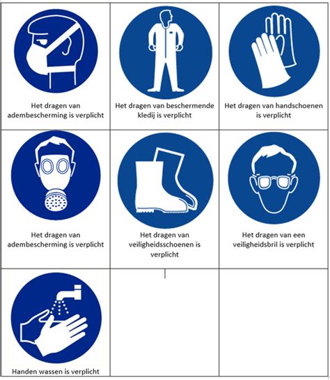 Persoon met veiligheidsbril, handschoenen en stofmasker tijdens sloopwerkzaamheden