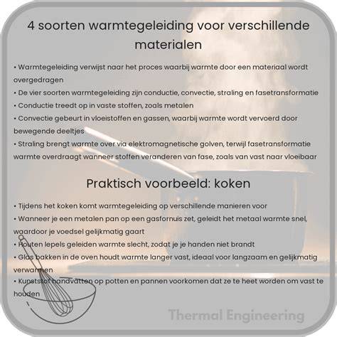 Diagram: Prijsindicaties per meter voor verschillende materialen