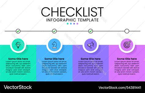 Kelderverbouwing checklist infographic