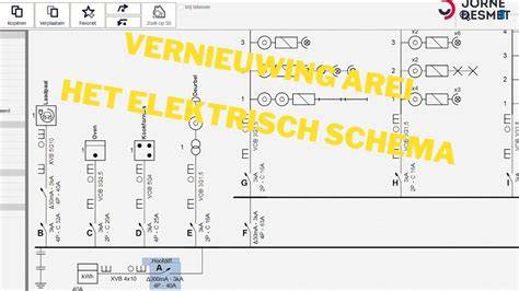 Schema van het bepleisteringsproces met styropoortelingen en vezelgaas