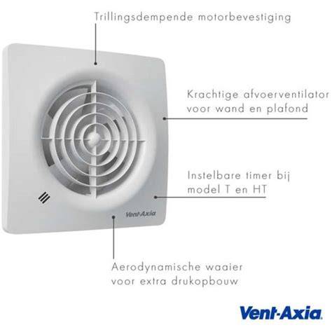 Infographic: overzicht schakelingen badkamerventilator met timer en dimmer