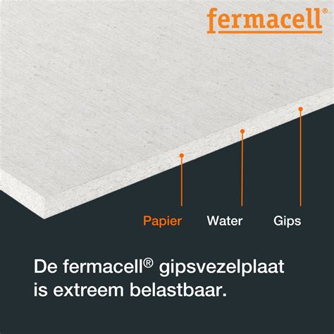 Diagram: Fermacell vs. gipsplaat (kern, samenstelling, platenstructuur)