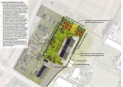 Voorbeeldschets: landschappelijke inpassing bij rood voor rood