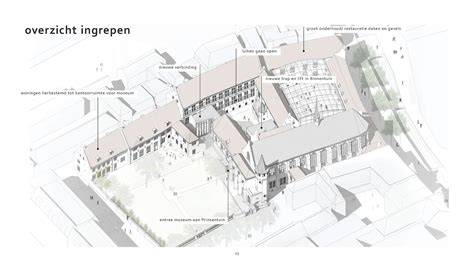 Infographic: route door de Prinsentuin en drie zones