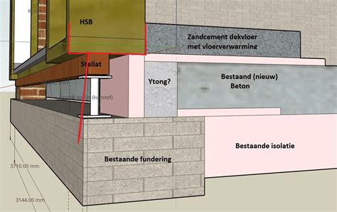 Illustratie van een doorsnede van een betonvloer met een versterkte toplaag.