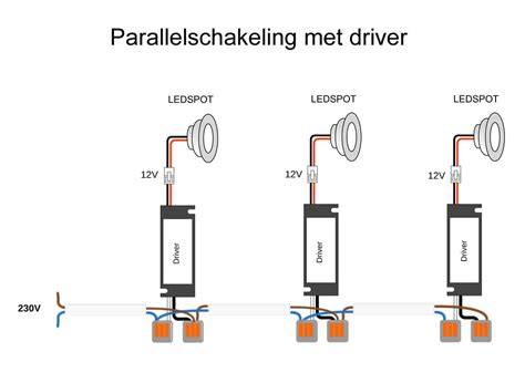 Infographic: Parallel schakelen van led inbouwspots