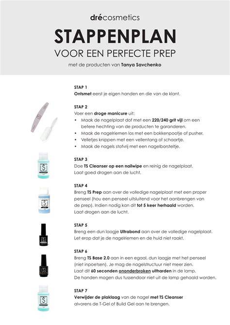 Kwadrantdiagram: stappenplan voor perfecte kitnaad