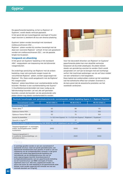 Tableau: Druksterktes EPS100/200/300/400 en toepassingsgebied