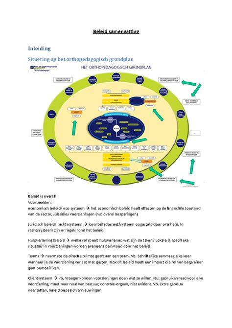Diagram: MRSA-zoek-en-vernietig beleid