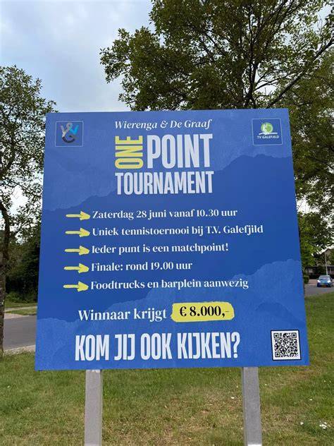 Illustratie van het One Point Tournament-formaat: elk punt bepaalt de winnaar