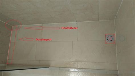 Schematische weergave van het afschot in een douche met een douchedrain