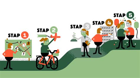 Infographic die de stappen van spotrepair illustreert: opschuren, kleurmeting, spuiten, afwerking.