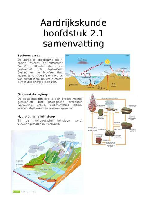 Infographic: droogtijd, hoogteverschillen en overgangsprofielen