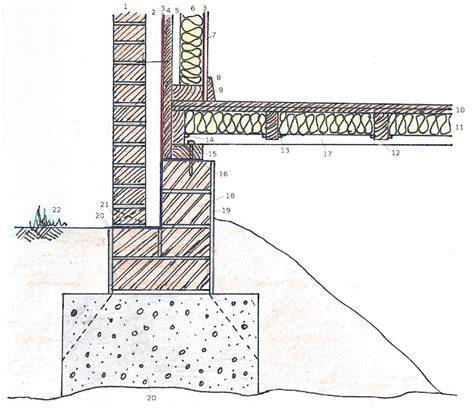 Schema van spouwankers en open stootvoegen in houtskeletbouw metselwerk