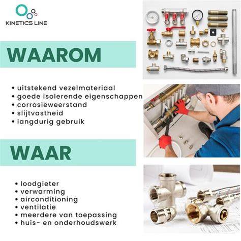 Infographic over Loodgieterswerk en verwarming in Utrecht