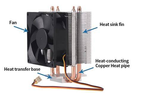 Diagram: heatpipe-werking
