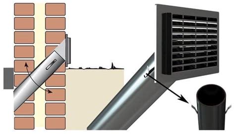 Illustratie van een verontreinigd ventilatierooster in een kruipruimte.
