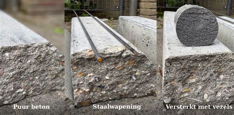 Diagram dat de structuur van asbestvezels vergelijkt met glasvezel en keramische vezels, met een testinstructie voor het leggen van een knoop.