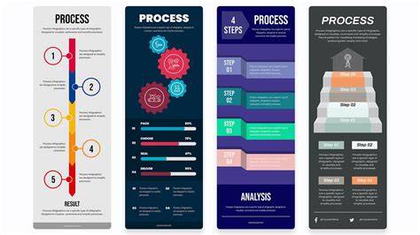 infographic: SMART-ns risicobeoordeling flow