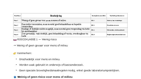 certificeringsoverzicht: risicoklassen en vereisten