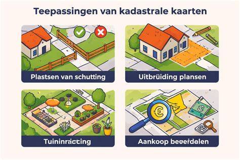 Kaart: Toepassingsgebieden voor voorstrijkmiddelen