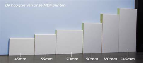 Infografiek over hoogte- en diktemogelijkheden van plinten