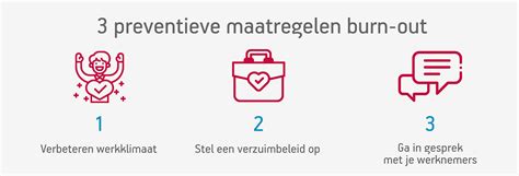 Infographic over de risico's van radon en preventieve maatregelen.