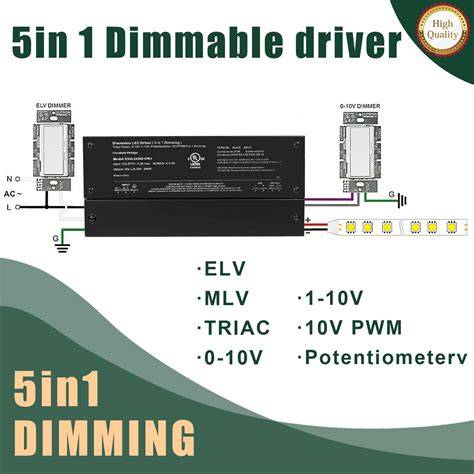 Vergelijking: Potentiometer, Triac en PWM dimmers