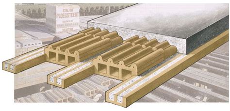 Vergelijkingstabel van verschillende vloersystemen, waaronder de broodjesvloer.