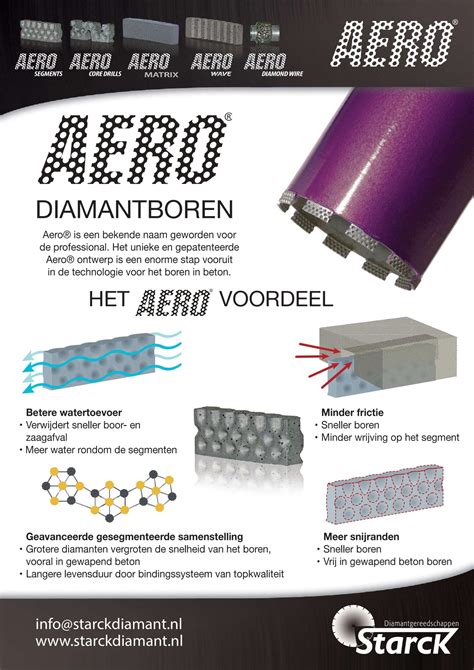 Vergelijking: diamantboren vs luchtkernboren