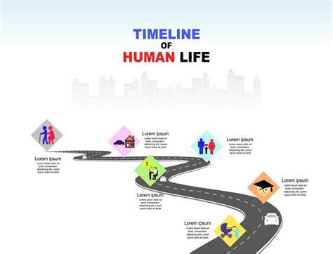 Infographic: Tijdlijn van leven en carrière van Simon Schutte