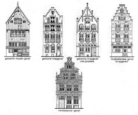 Infographic met geveltypes in Brugge: gotische, renaissancistische, barokke, rococo gevels en hoofdassen