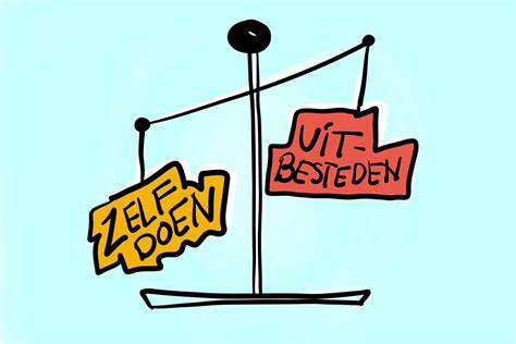 Kostenbesparingskaart: zelf doen vs. uitbesteden