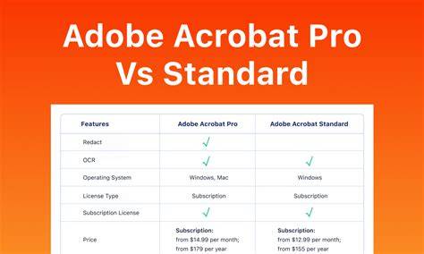 Vergelijking ondervloeren: Unisound Pro vs standaard, demping en kosten