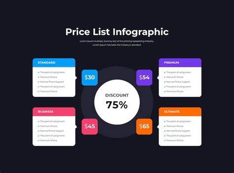 infographic: prijslijst per daktype