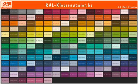 voorbeeld RAL-kleurenwaaier