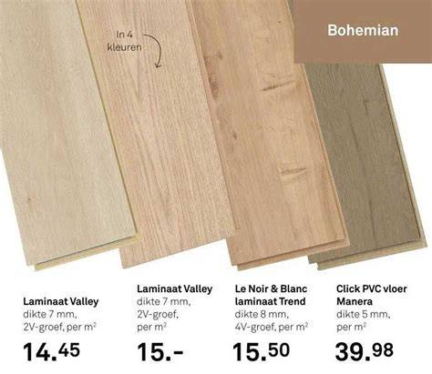 Infographic over Baseline laminaat met 6 mm dikte, 19,3 cm breedte en 129,2 cm lengte