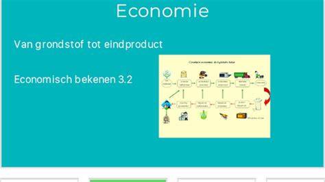 Infographic: Circulaire EPS-stroom van inzameling tot eindproduct