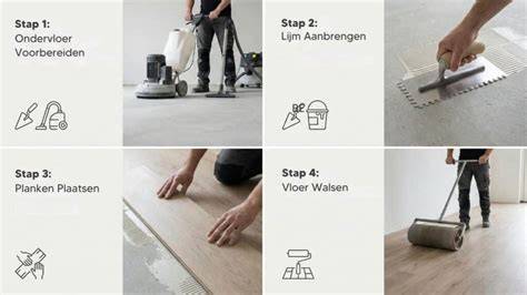 Infographic: Stappenplan pvc vloer onderhoud