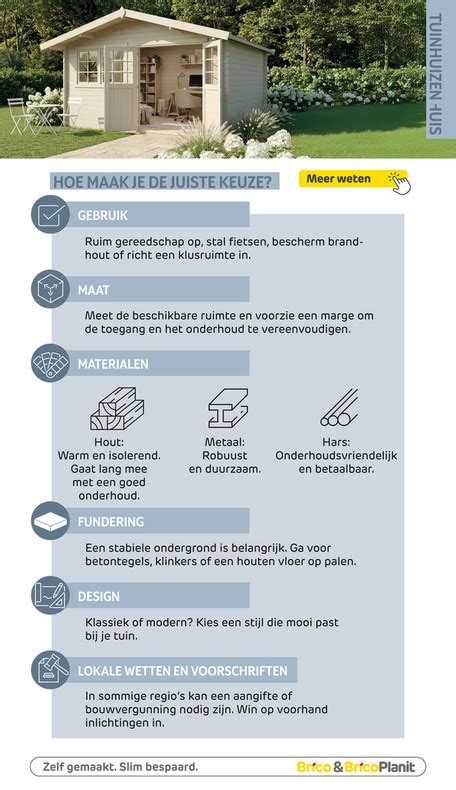 Infographic: checklist Vergunningen en ondergrond voor tuinhuis