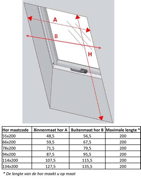 Diagram: MK06 afmetingen en opties (78x118 cm)
