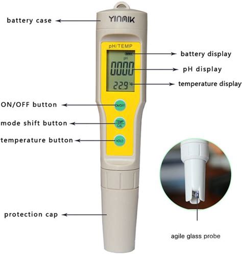 Illustratie: kalibratieprocedures voor pH-meter