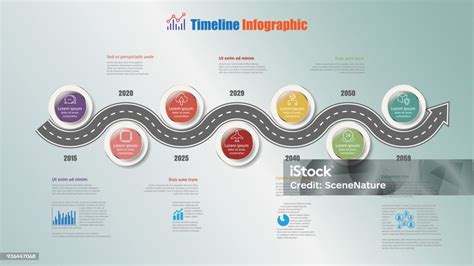 Infographic met tijdlijn van Intertoys-geschiedenis en Duckstad-verbouwing
